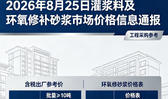 金安2026年8月25日灌浆料及环氧修补砂浆市场价格信息通报